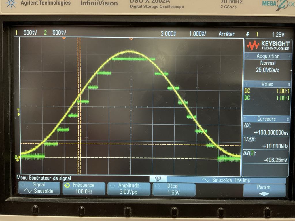 Digital guitar effects setup