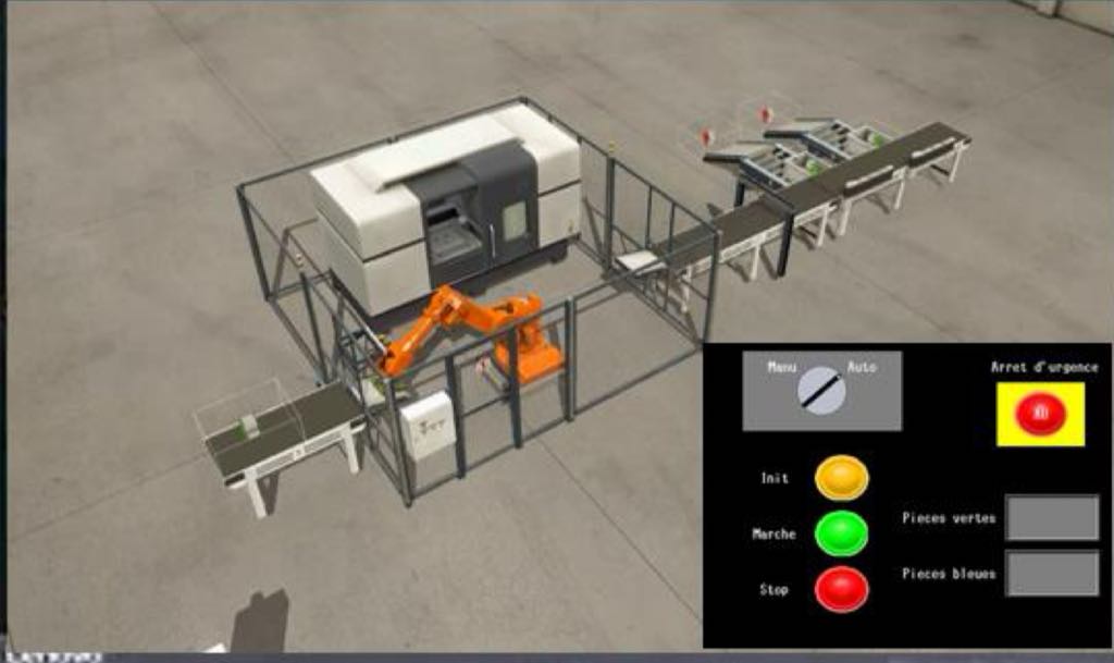 Simulated automated sorting line