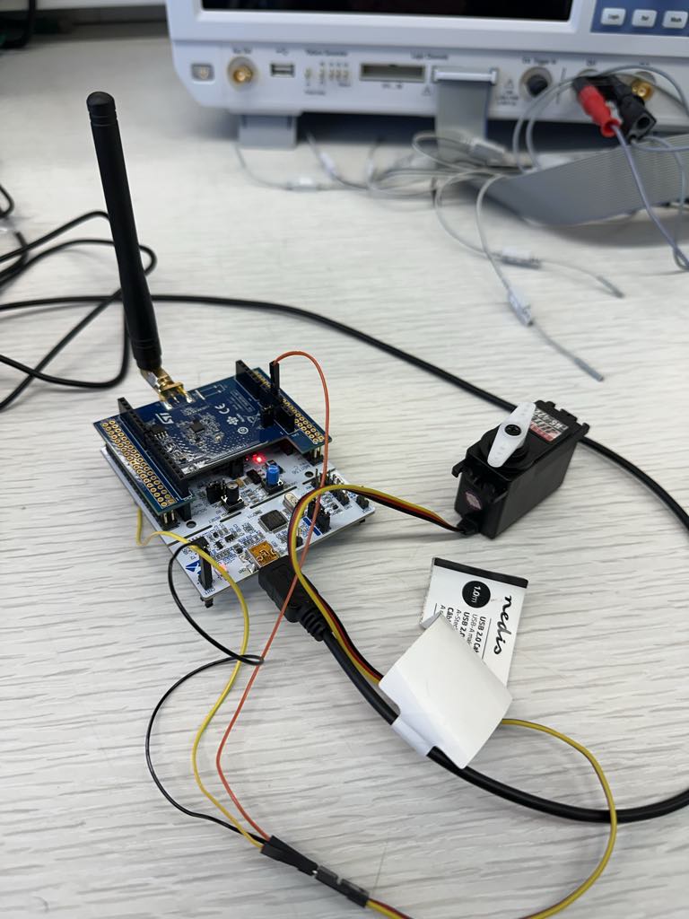 IoT sensor network